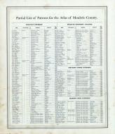 Directory 001, Moultrie County 1875